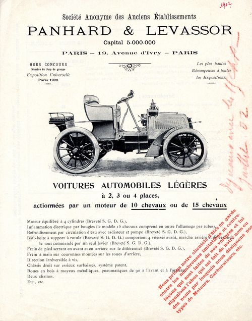 Voitures automobiles à 2, 3 ou 4 places - 10 et 15 ch