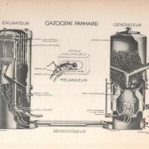 Gazogène Panhard