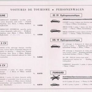 Voitures de tourisme - Personenwagen