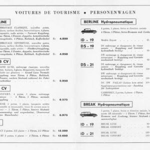Voitures de tourisme - Personenwagen