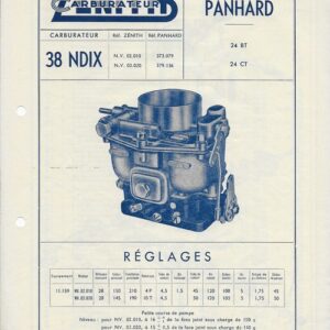 38 NDIX 24 BT 24 CT