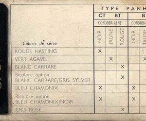 Panhard 24 CT - BT - B - BA 1966
