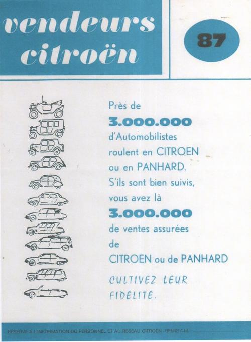 Vendeurs Citroën 87