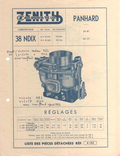 Carburateur Zenith 38 Ndix - 24 BT - 24 CT