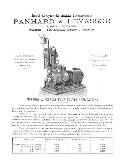 Moteur à pétrole pour toutes applications