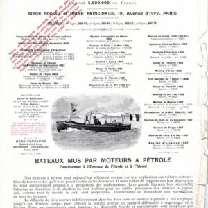Bateaux mus par moteurs à pétrole foctionnant à l'esence de pétrole ou à l'alcool