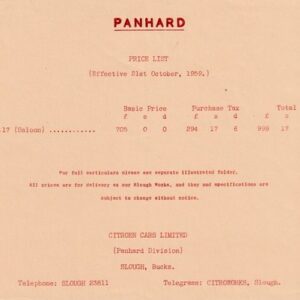 Ptice list