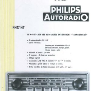 Panhard a choisi Philips Autoradio