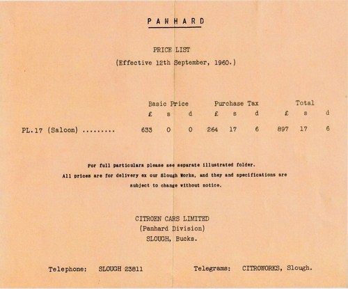 Ptice list