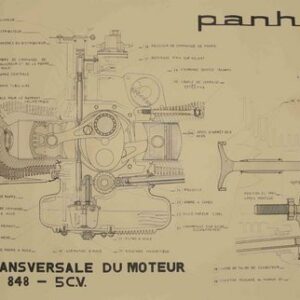 Panhard - Coupe transversale du moteur 848 - 5 CV