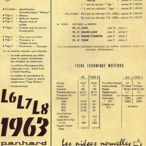 Panhard L6, L7, L8, les pièces nouvelles