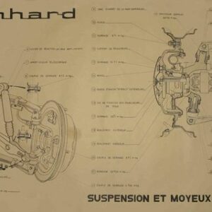 Panhard - Suspension et moyeux avant