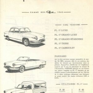 Gamme des PL17 1963
