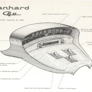 Panhard PL17, tableau de bord