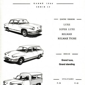 Panhard gamme 1964 série 17