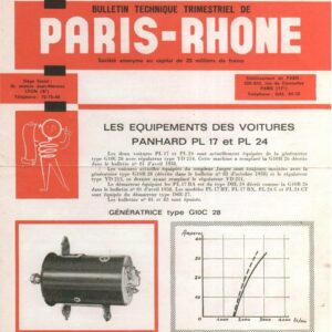 Paris - Rhone - Les équipements des voitures Panhard PL 17 et 24