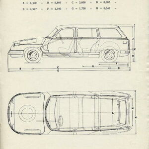 Panhard