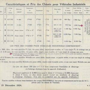 Caractéristiques et prix des chassis pour véhicules industriels