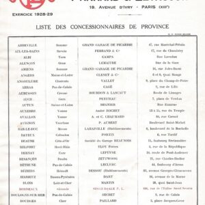 Liste des conc. de province