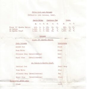 Price list and colours