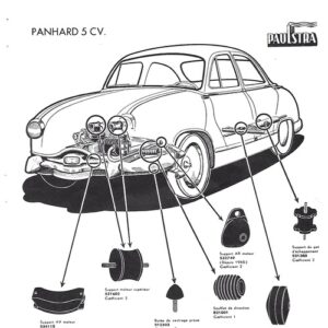 panhard 5 CV Paulstra