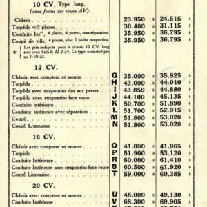 Prix des châssis et voitures de tourismes au 28 mars 1924