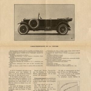 Essai d'une 10 CV Panhard