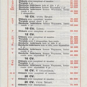 Prix des châssis et voitures de tourismes