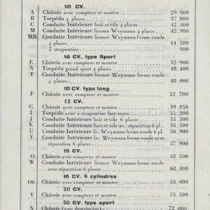 Prix des châssis et voitures de tourismes