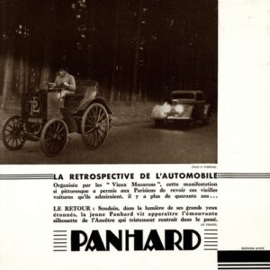 La rétrospective de l'automobile