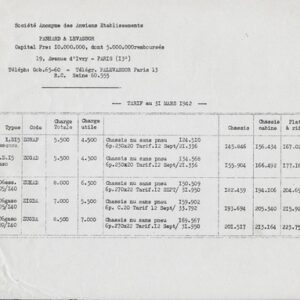 Tarif au 31 / 3 / 42