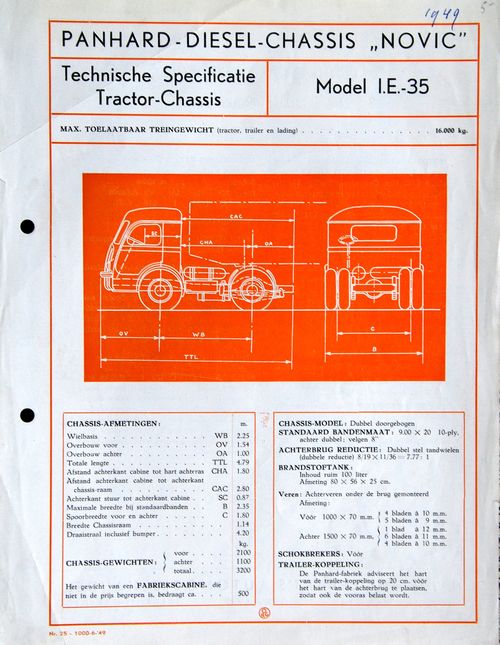 Technische specificaties Tractor - Châssis - IE35