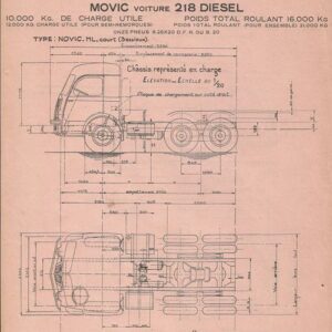 MOVIC IE-50 HL et voiture 218 diesel