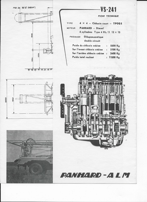 PANHARD ALM VS-241