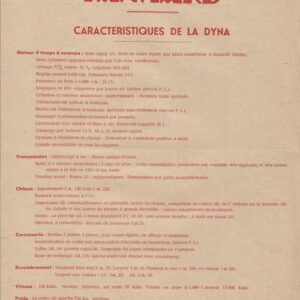Caractéristiques de la Dyna