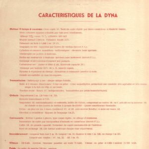 Caractéristiques de la Dyna