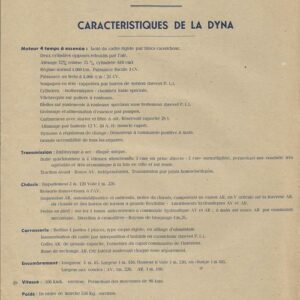 Caractéristiques de la Dyna