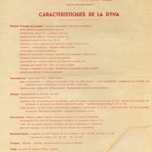 Caractéristiques de la Dyna