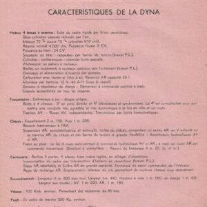 Caractéristiques de la Dyna