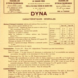 Dyna caractéristiques générales type 110 - type 120