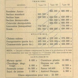 Tarif N° 9