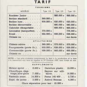 Tarif N° 10