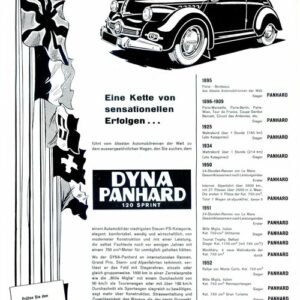 Eine kette von sensationellen Erfolgen