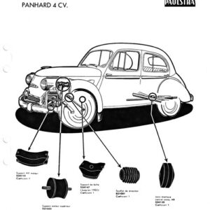 Panhard 4 CV Paulstra