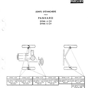 Joints d'étanchéité pour Panhard Dyna 4 CV Dyna 5 CV