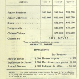 Panhard Dyna tarif