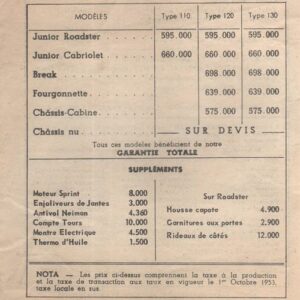 Tarif N° 13 et N° 3 (Dyna 54)