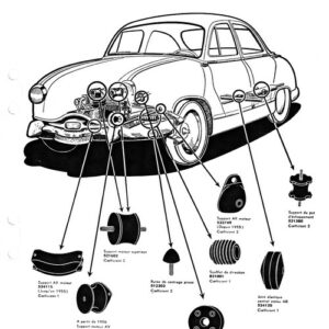 Panhard 5 CV Paulstra