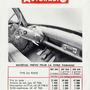 Philips Auto Radio