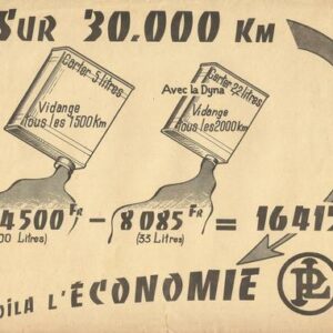Sur 30.000 Km ...